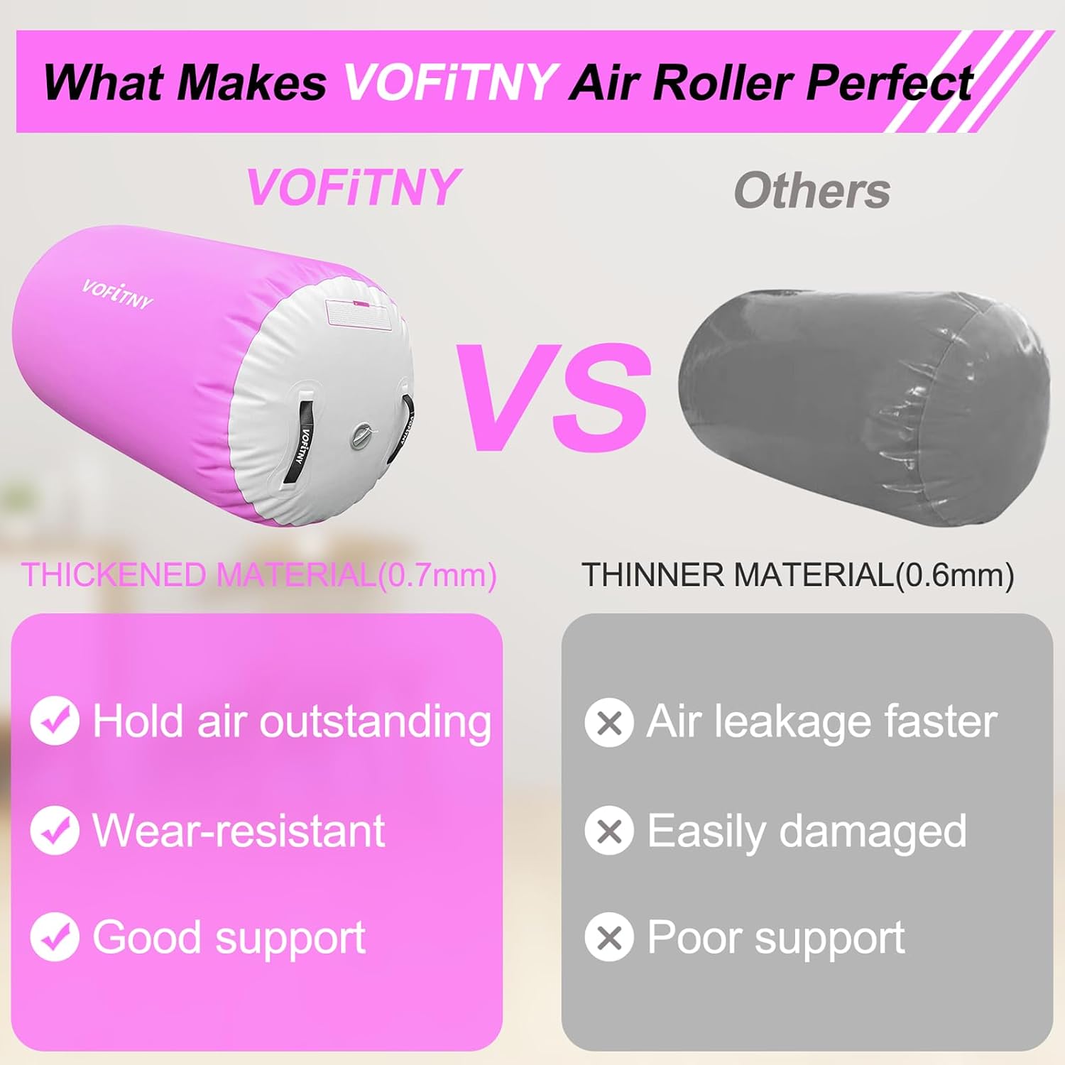 VOFiTNY Premium Gymnastics Air Mat & Roller Set(with Pump) - Orchid Glow