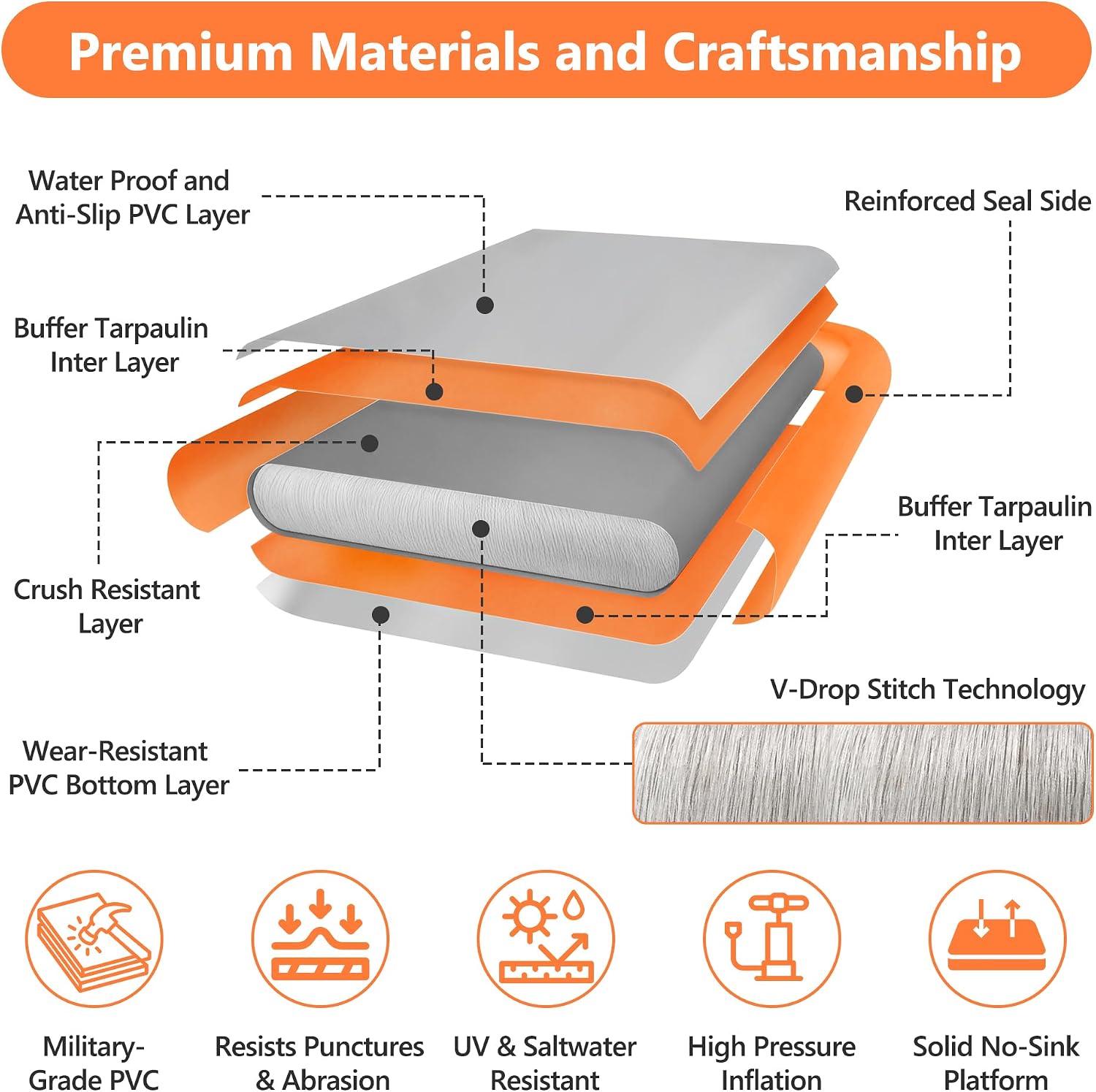 VOFiTNY Premium Inflatable Floating Dock - Sunburst Orange