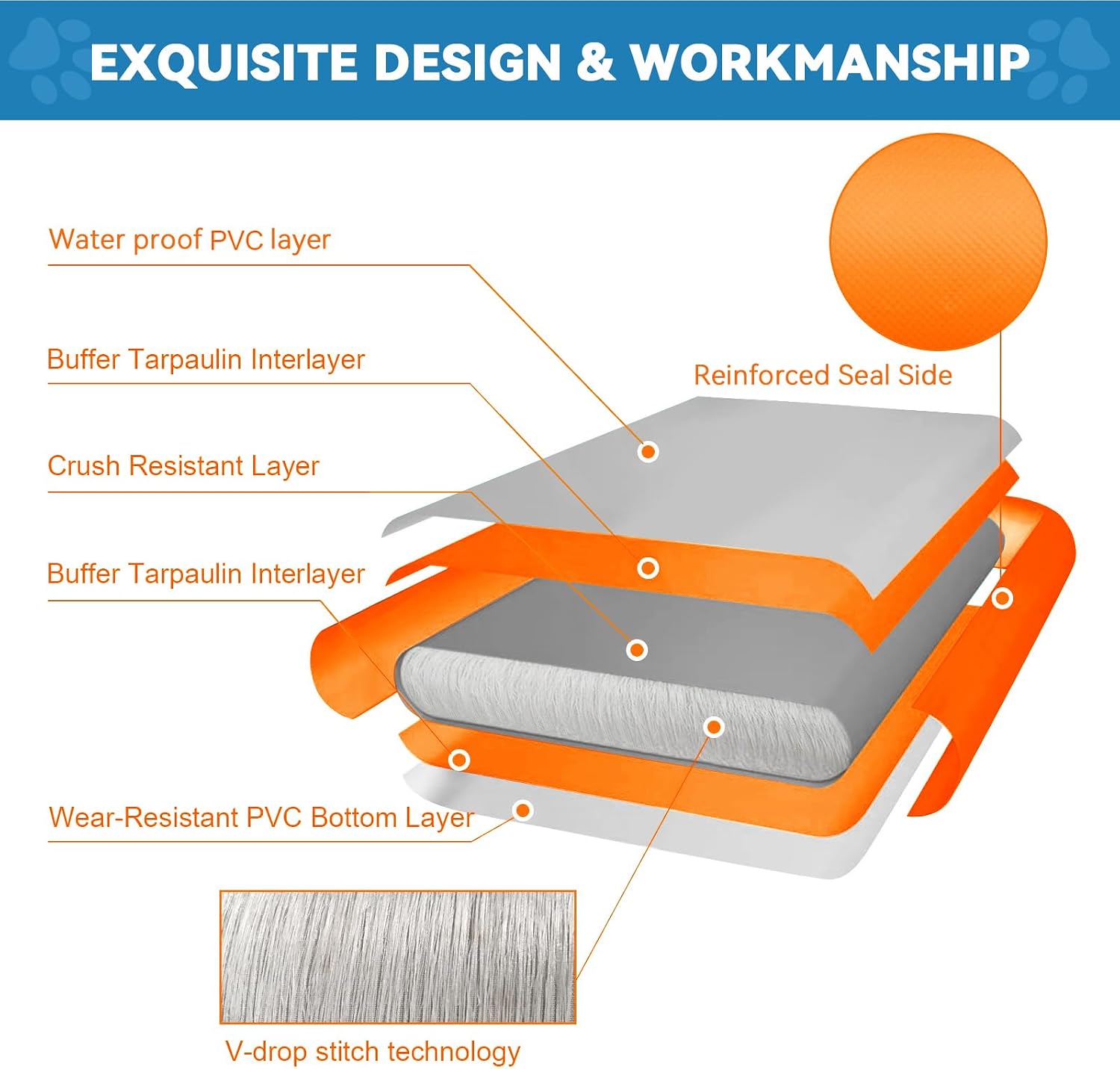 VOFiTNY Premium Inflatable Dog Pool Ramp - Sunburst Orange