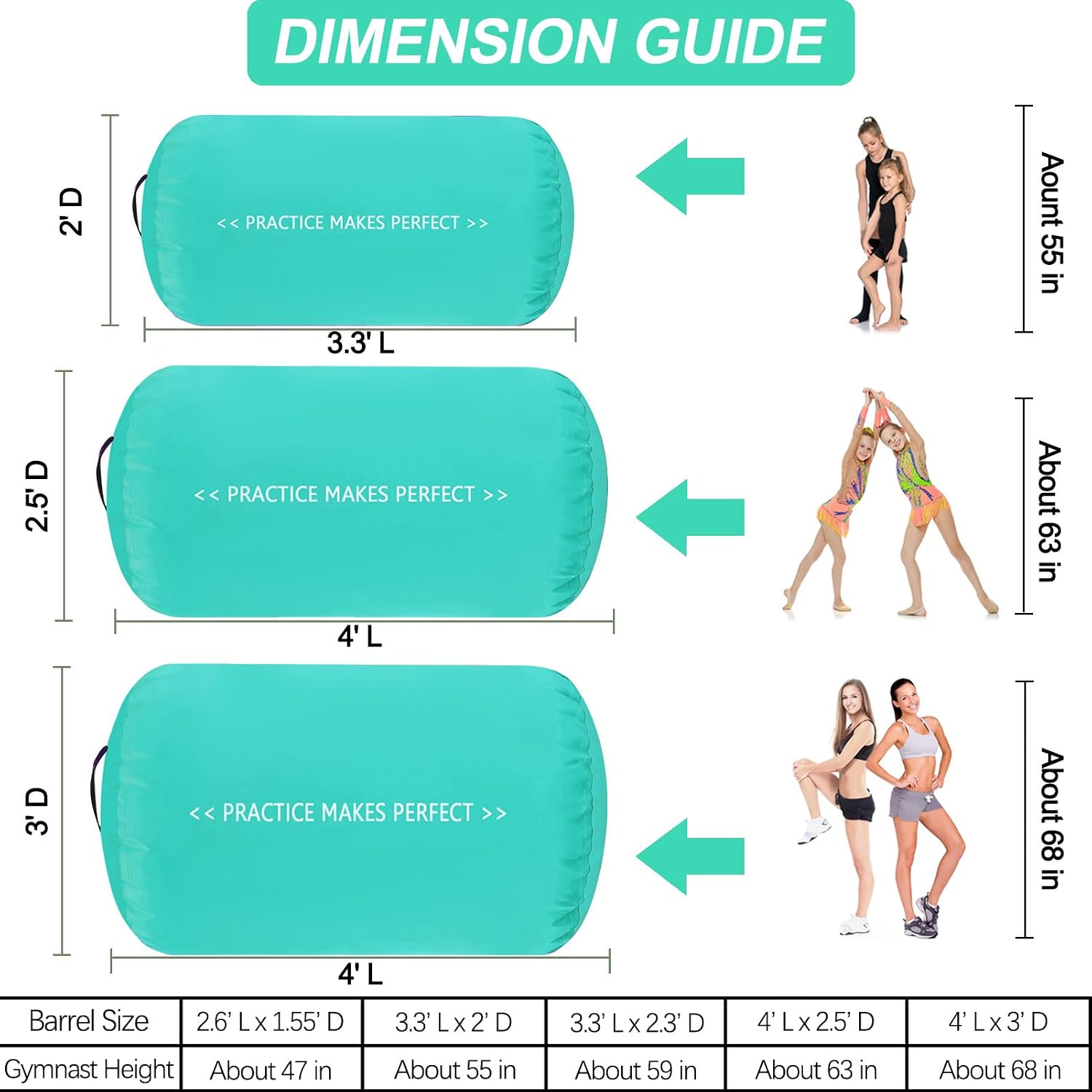 VOFiTNY Premium Gymnastics Air Roller - Mint Glow