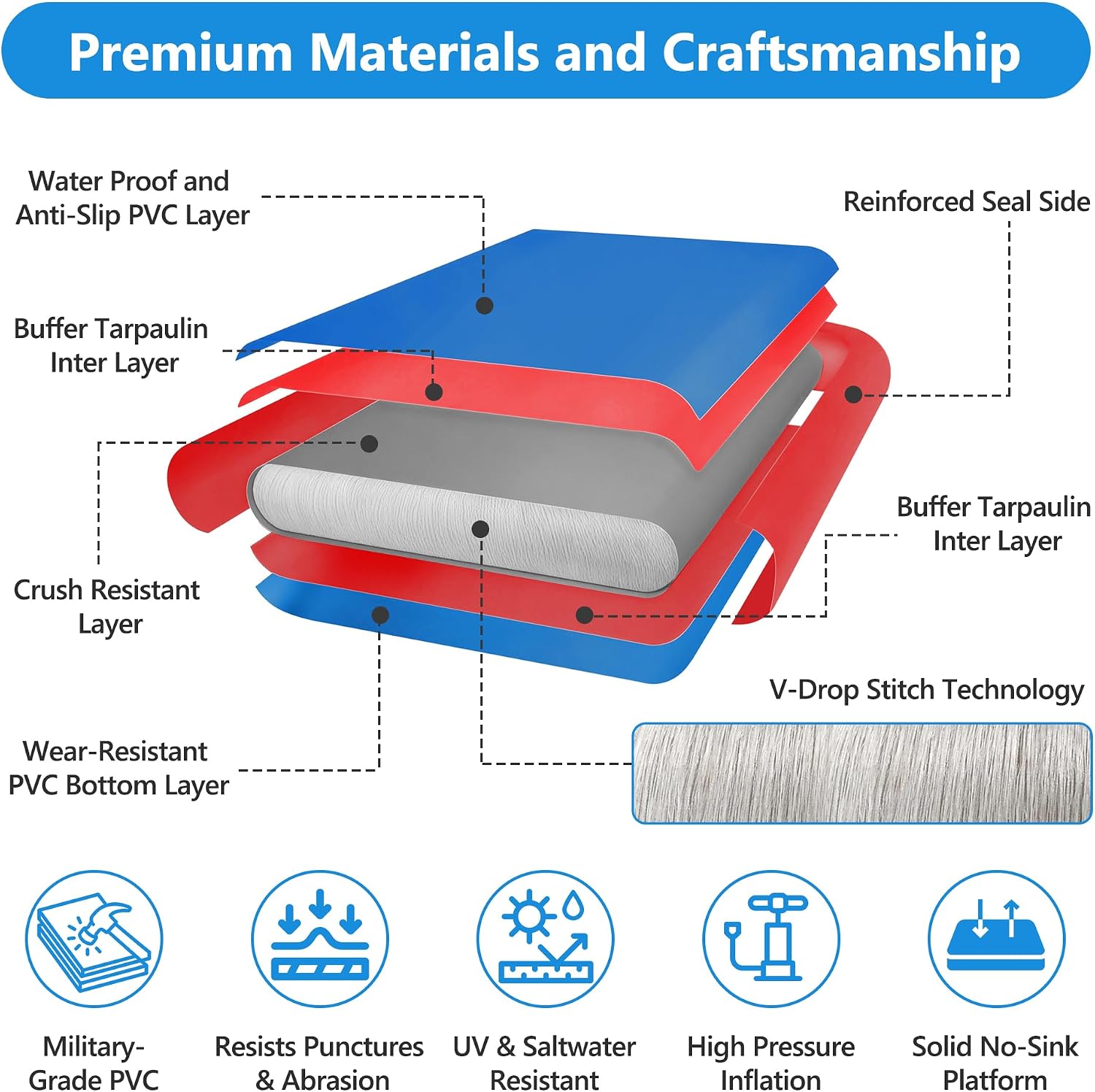 VOFiTNY Premium Inflatable Floating Dock - Mariner Crimson