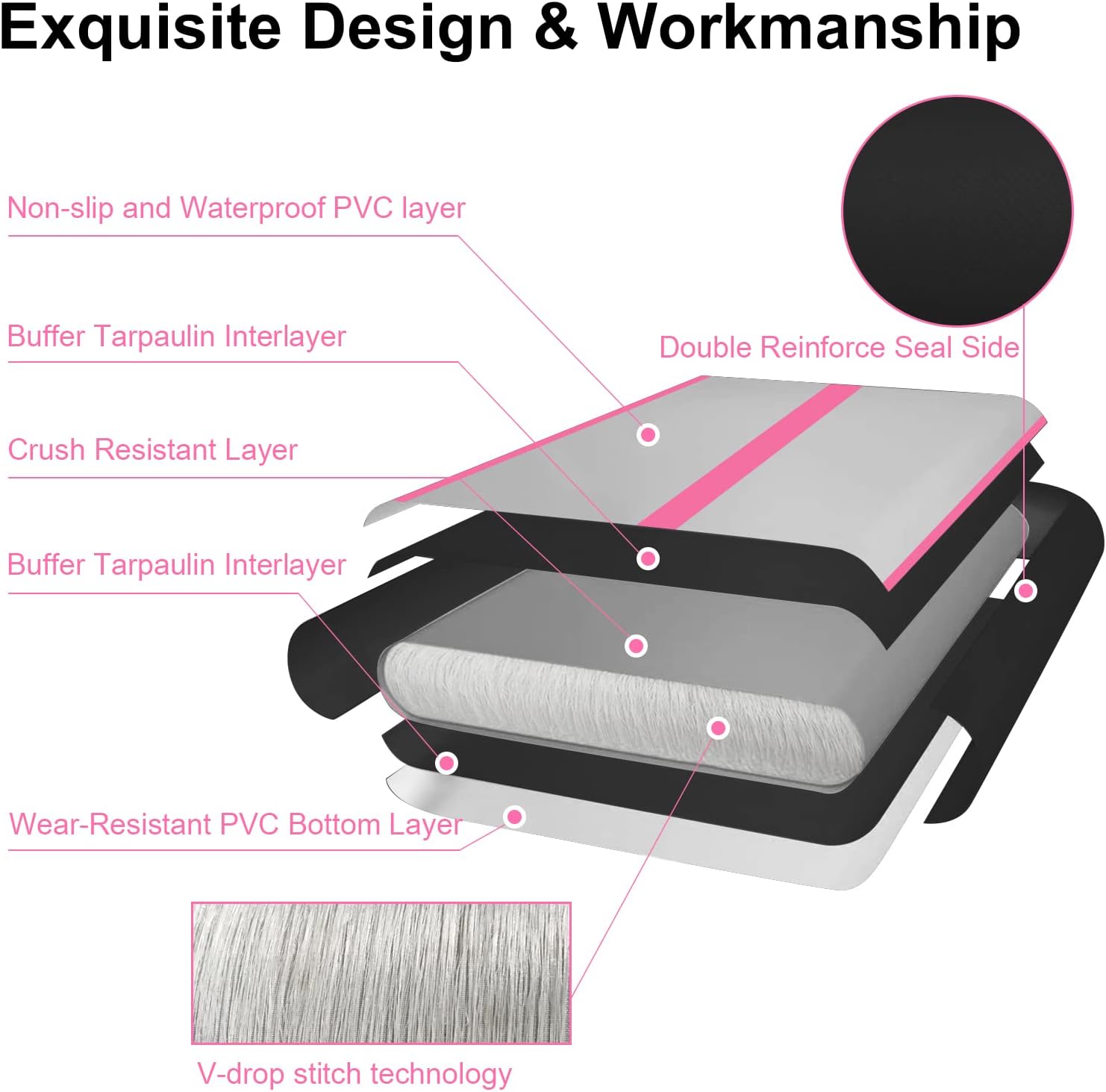 VOFiTNY Premium Gymnastics Air Mat & Roller Set(with Pump) - Midnight Rose