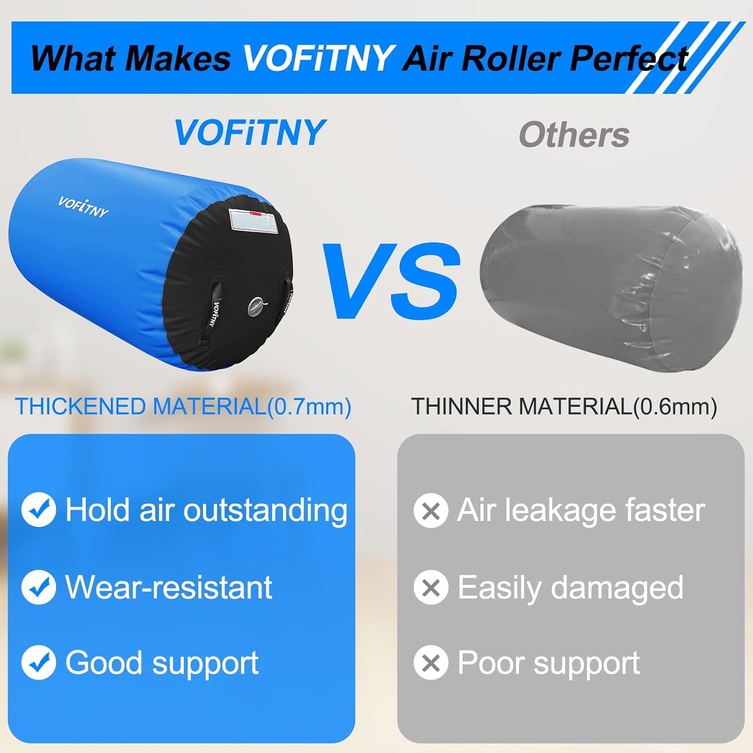 VOFiTNY Premium Gymnastics Air Roller - Midnight Cobalt