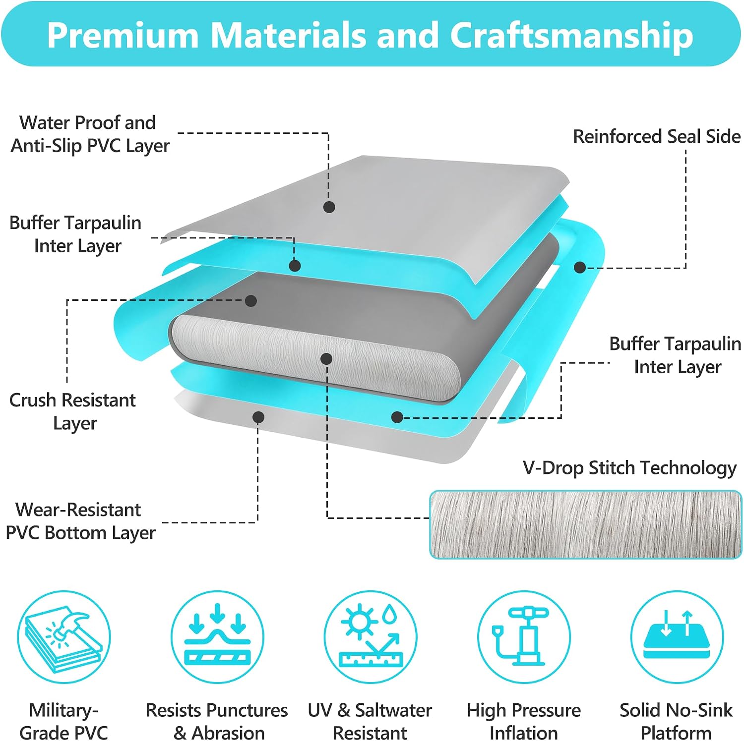 VOFiTNY Luxe 2-in-1 Inflatable Floating Dock & Lounge - Aqua Glow