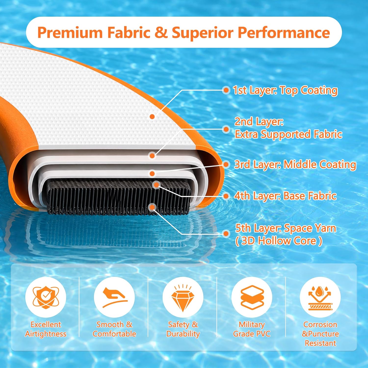 VOFiTNY Luxe Inflatable Water Hammock - Sunburst Orange