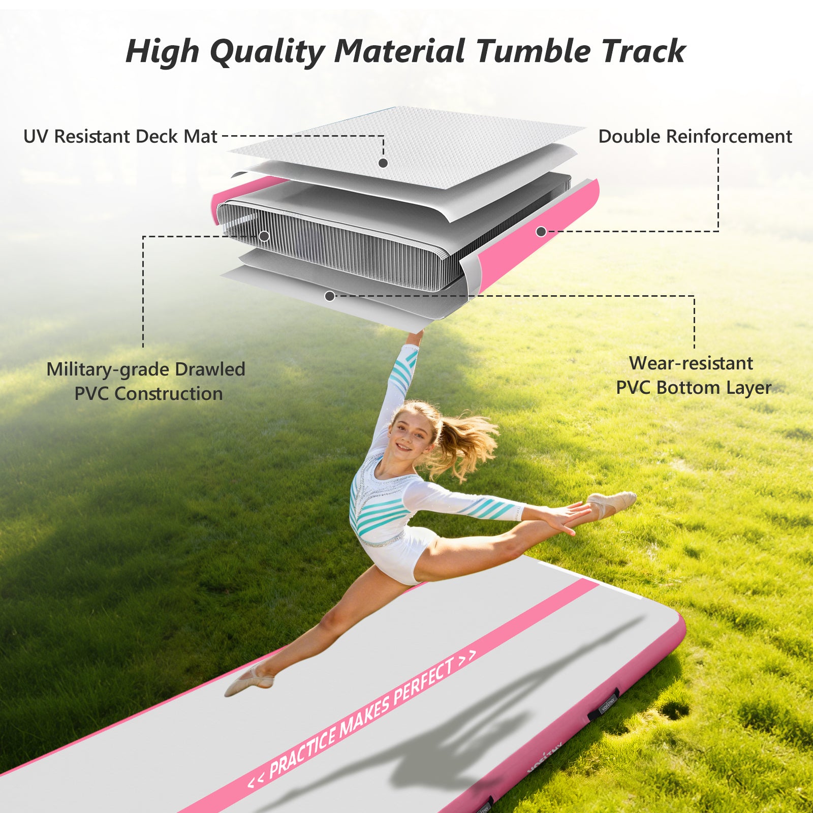 VOFiTNY All Purpose Gymnastics Mat 6.6/10/13/16/20 ft Sturdy Inflatable Tumble Track for Home/Gym