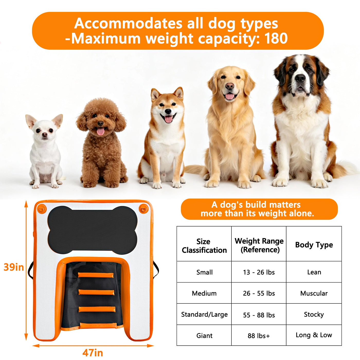 VOFiTNY inflatable dog boat ramp size and product specifications
