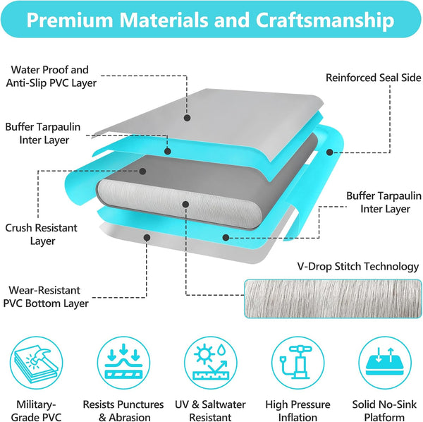 VOFiTNY Luxe 2-in-1 Inflatable Floating Dock & Lounge - Aqua Glow — premium layered material construction details