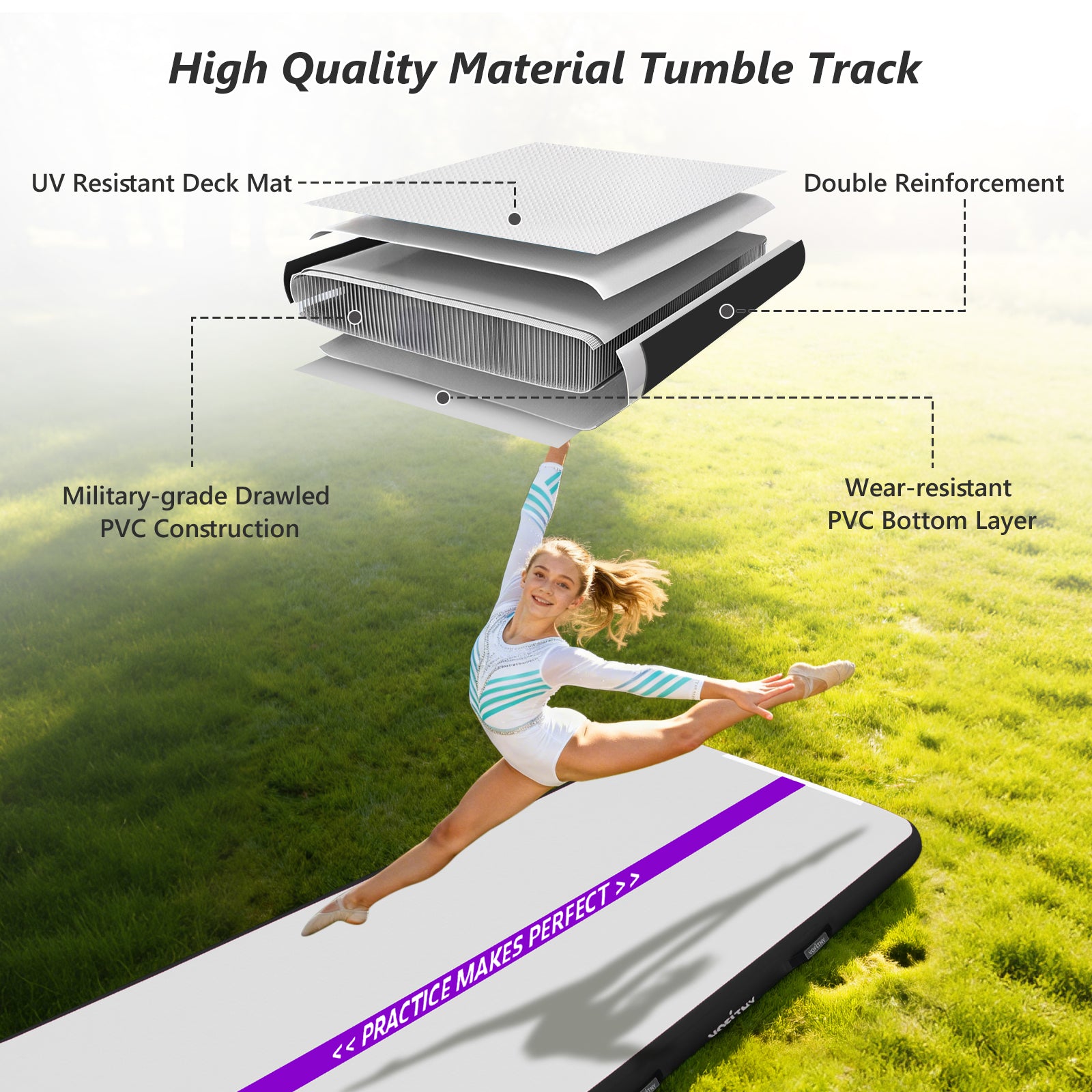 VOFiTNY Premium Gymnastics Air Mat -Royal Violet — layered air mat material construction