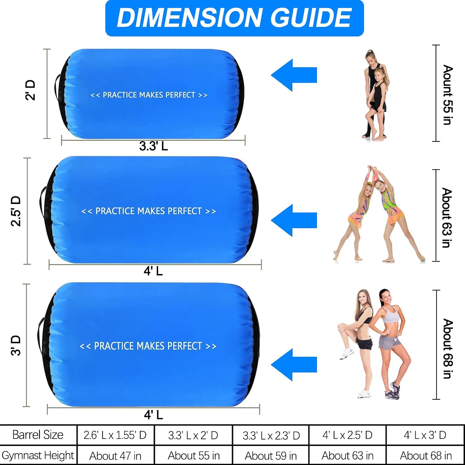 VOFiTNY Premium Gymnastics Air Roller - Midnight Cobalt — air roller size and skill level guide